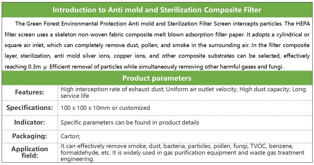 防霉杀菌复合滤网介绍.png