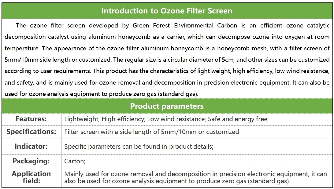 臭氧过滤网介绍.png