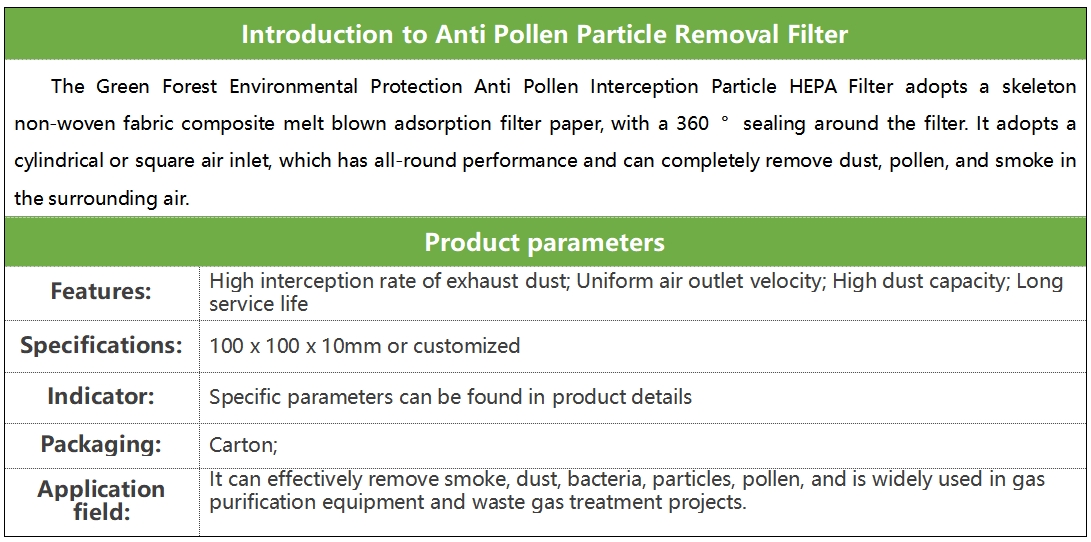 防花粉去颗粒过滤网.png